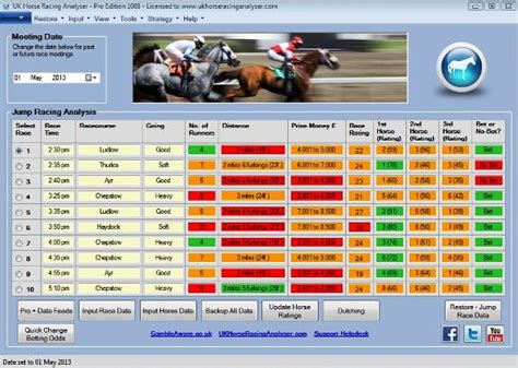 horse racing stats database.